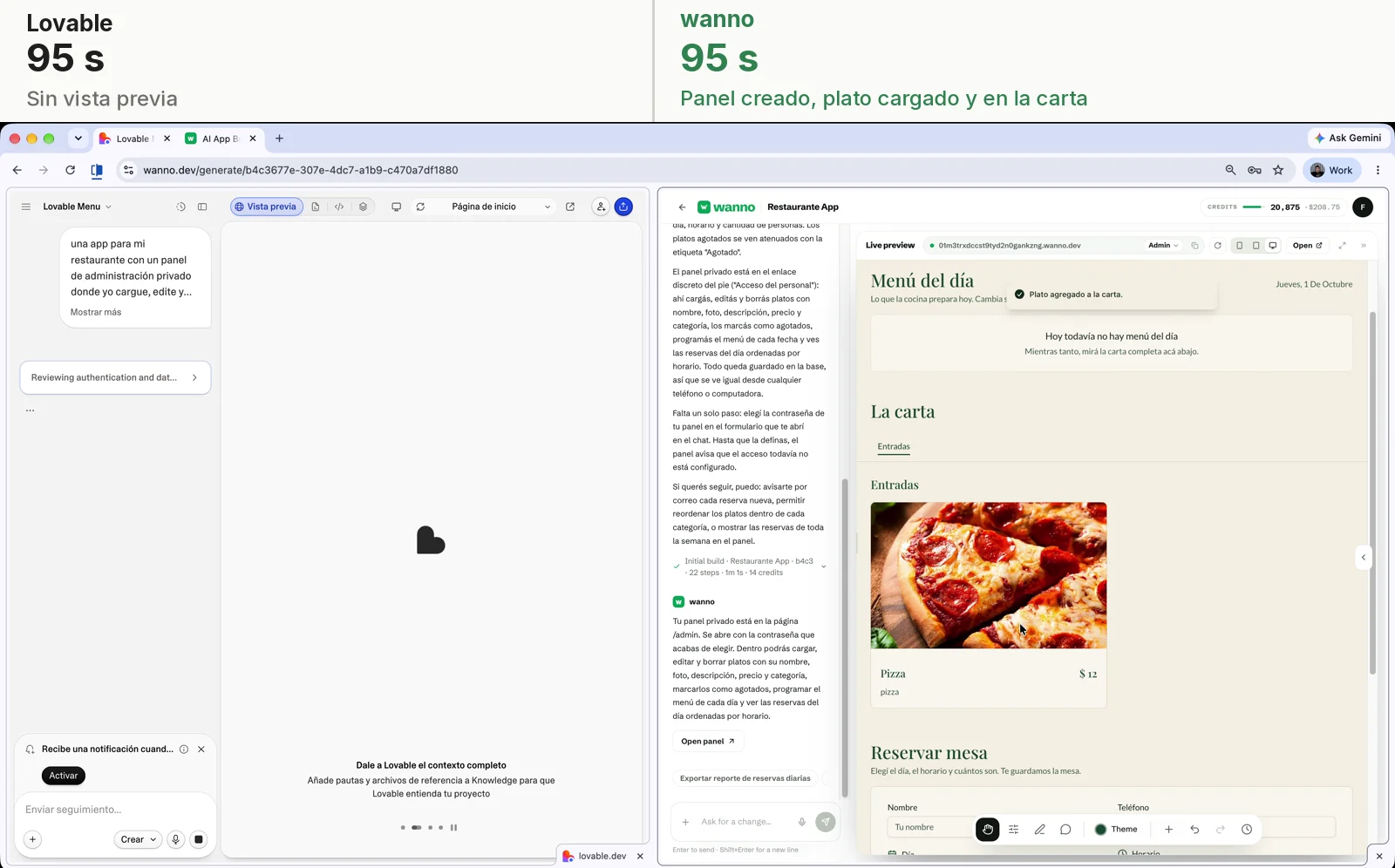 A los 95 segundos: Lovable sin vista previa; wanno con el panel creado y el plato cargado en la carta